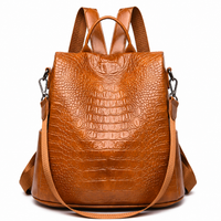 Crocodile Pattern Leather Backpack